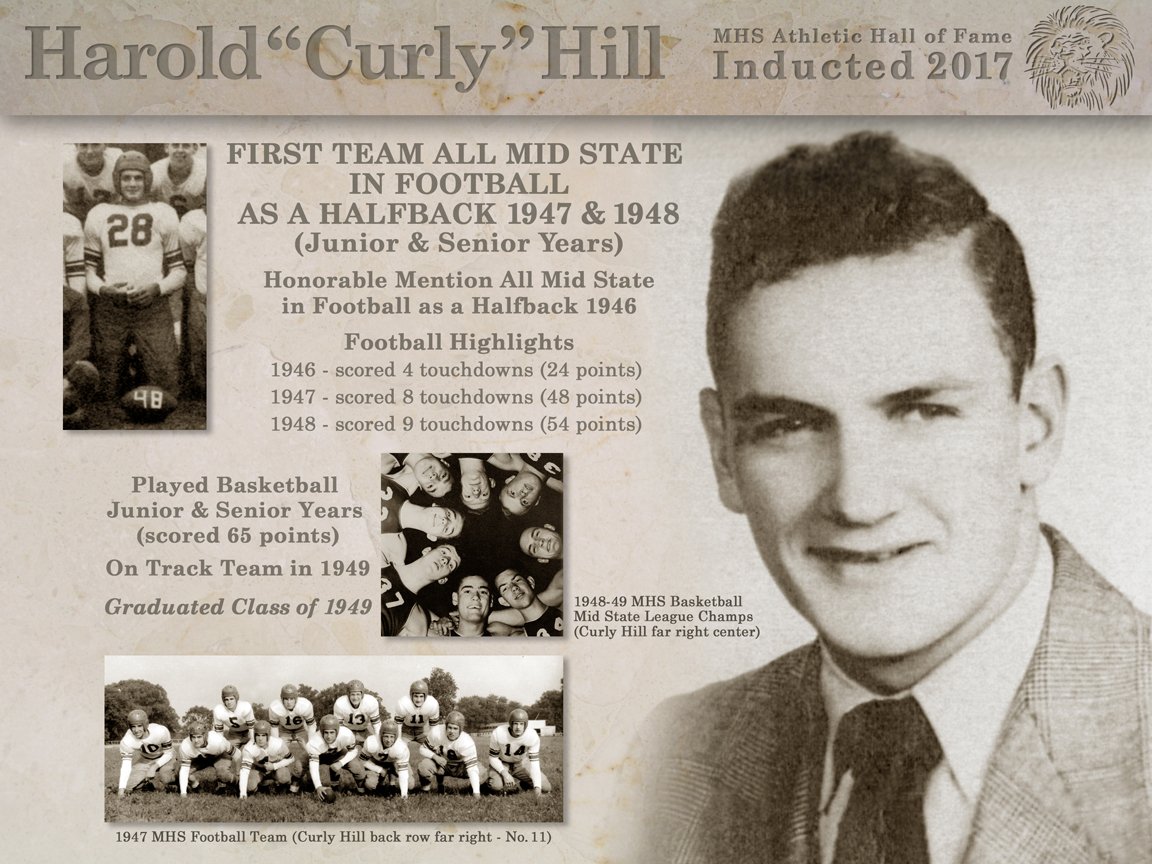 Harold Hill